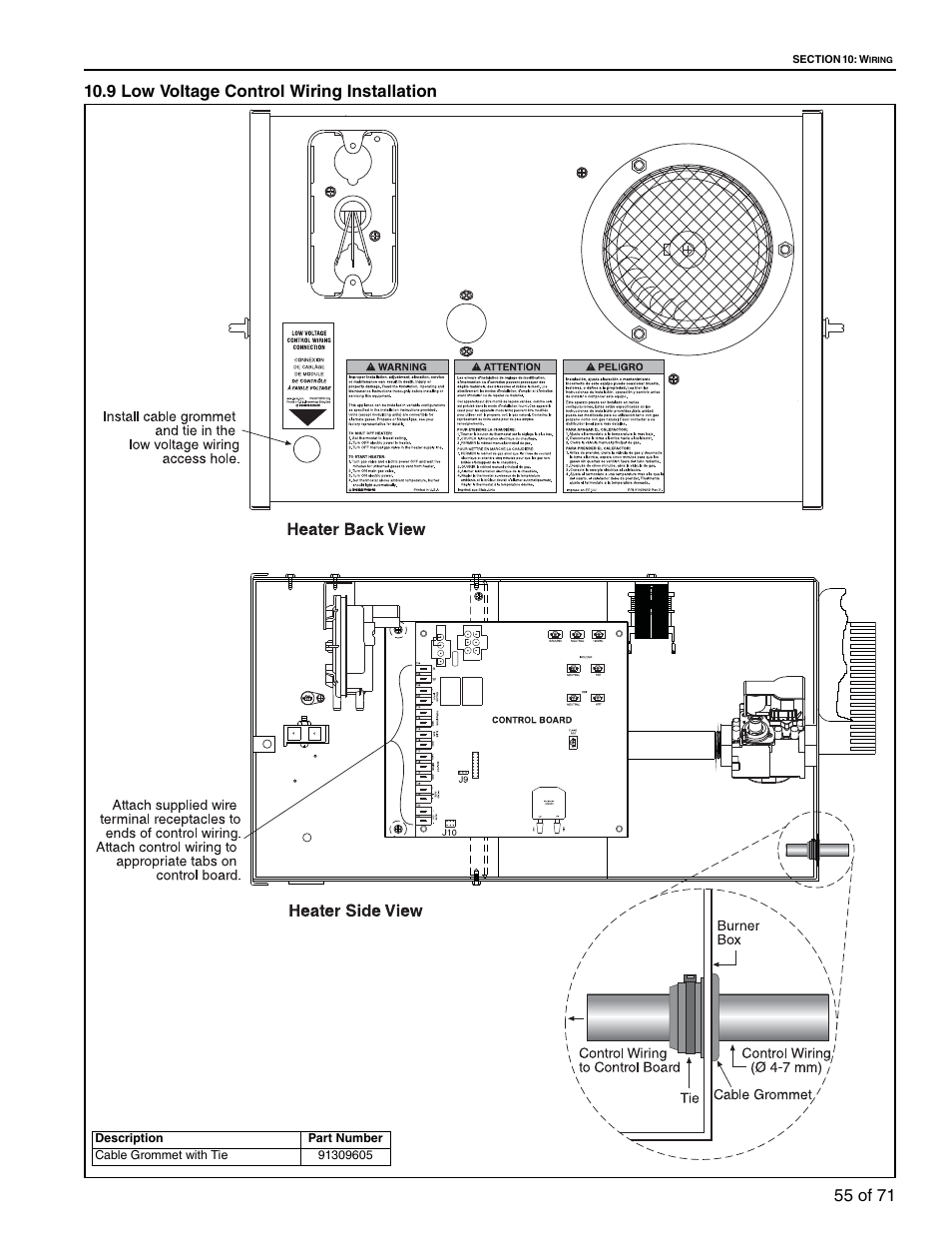 9 low voltage control wiring installation | RG CTH3-150 User Manual | Page 61 / 82