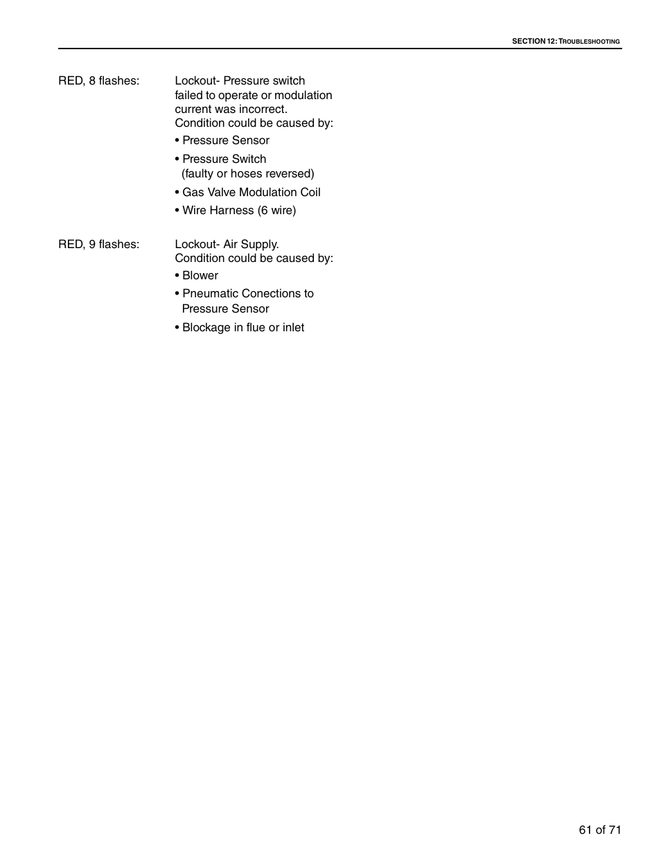 RG CTH3-150 User Manual | Page 67 / 82
