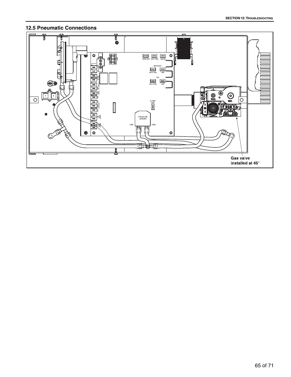 5 pneumatic connections | RG CTH3-150 User Manual | Page 71 / 82