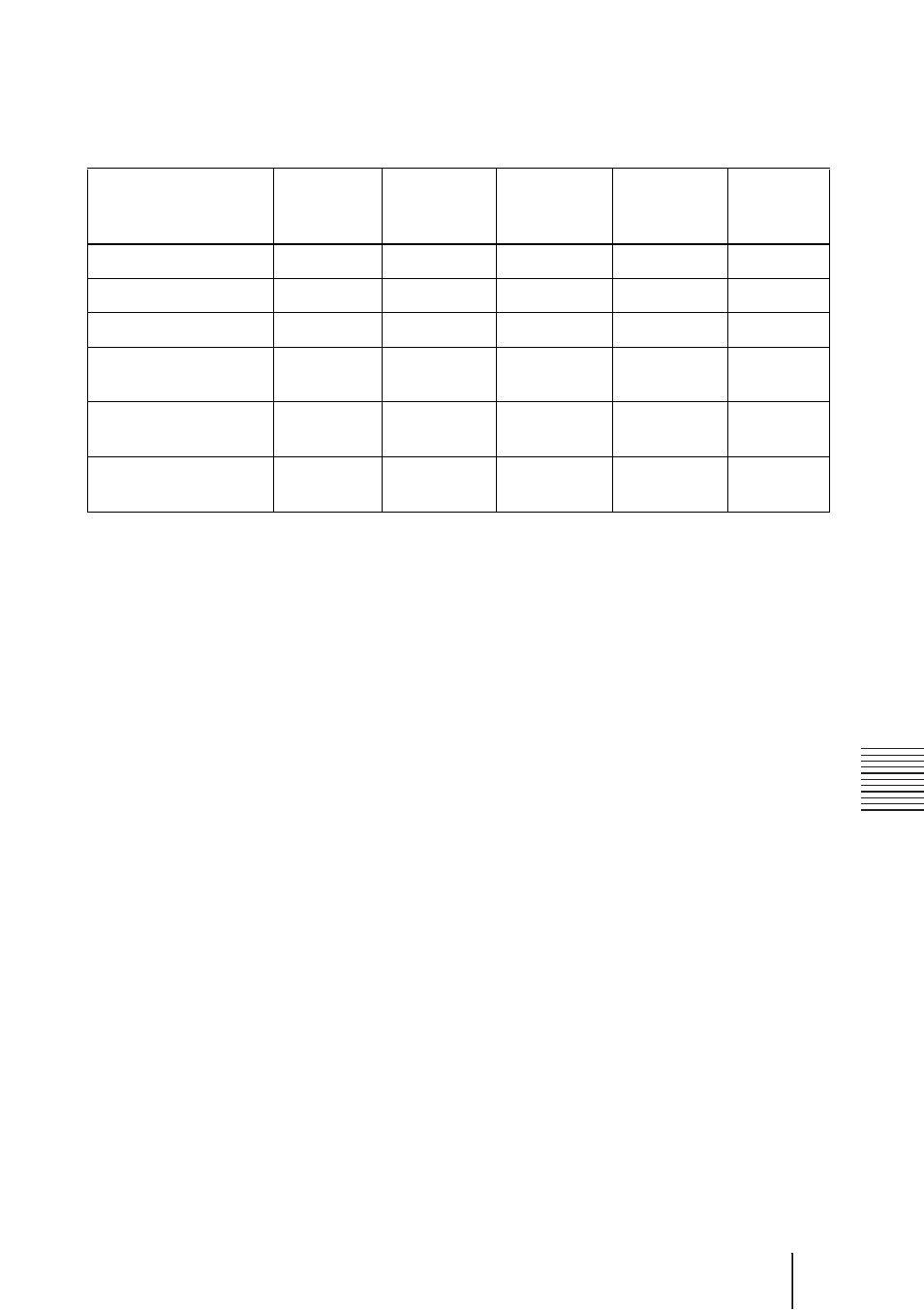 Sony VPL-CX70 User Manual | Page 171 / 176