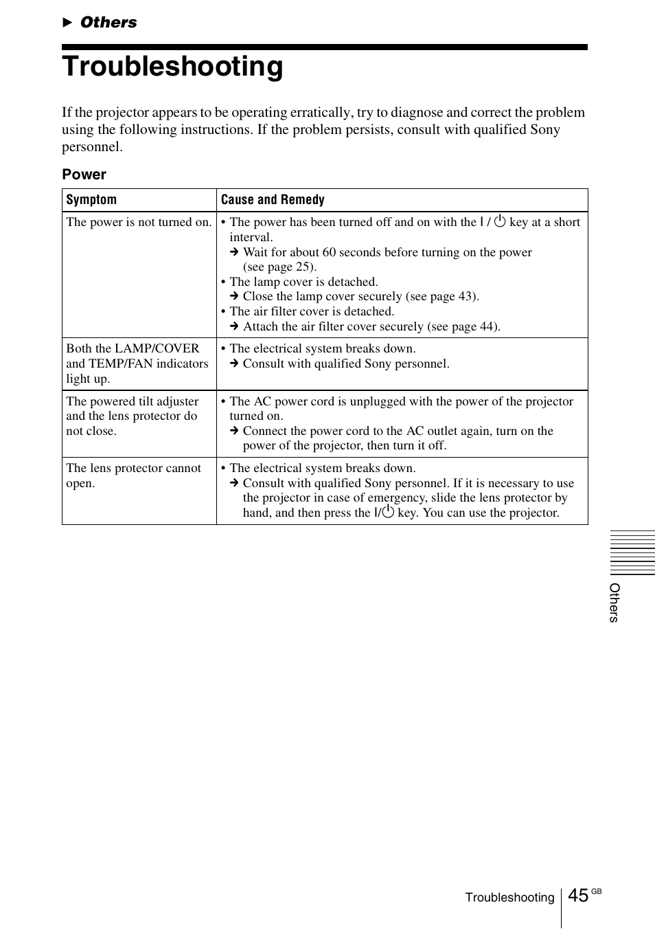 Others, Troubleshooting | Sony VPL-CX70 User Manual | Page 45 / 176