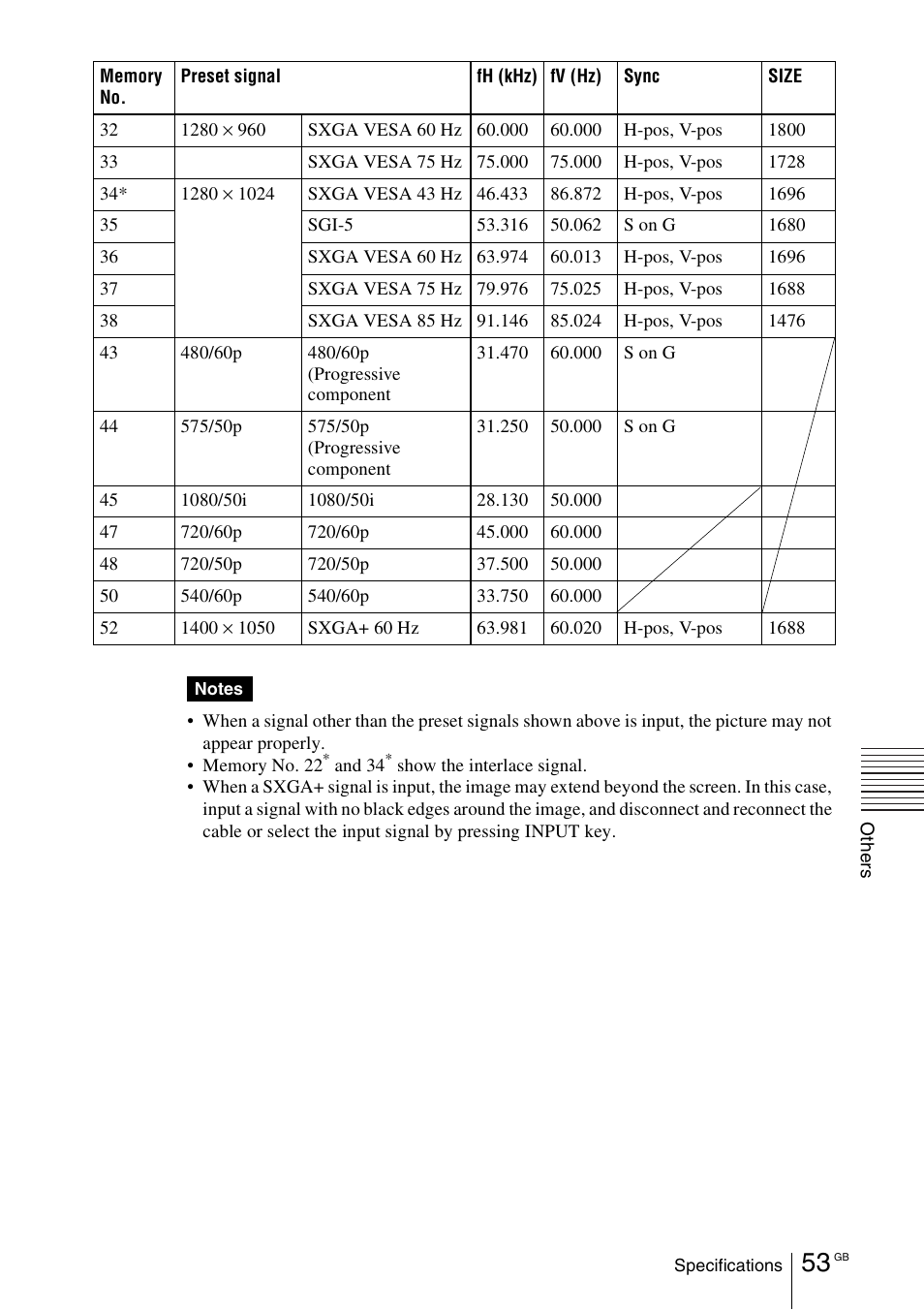 Sony VPL-CX70 User Manual | Page 53 / 176