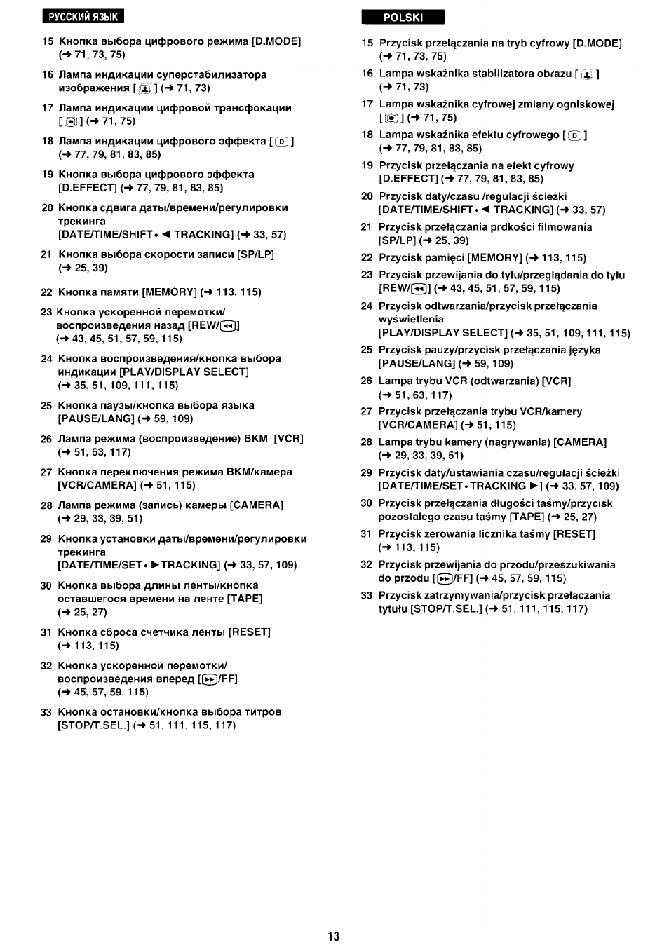 Panasonic NV-RX70EE User Manual | Page 10 / 132