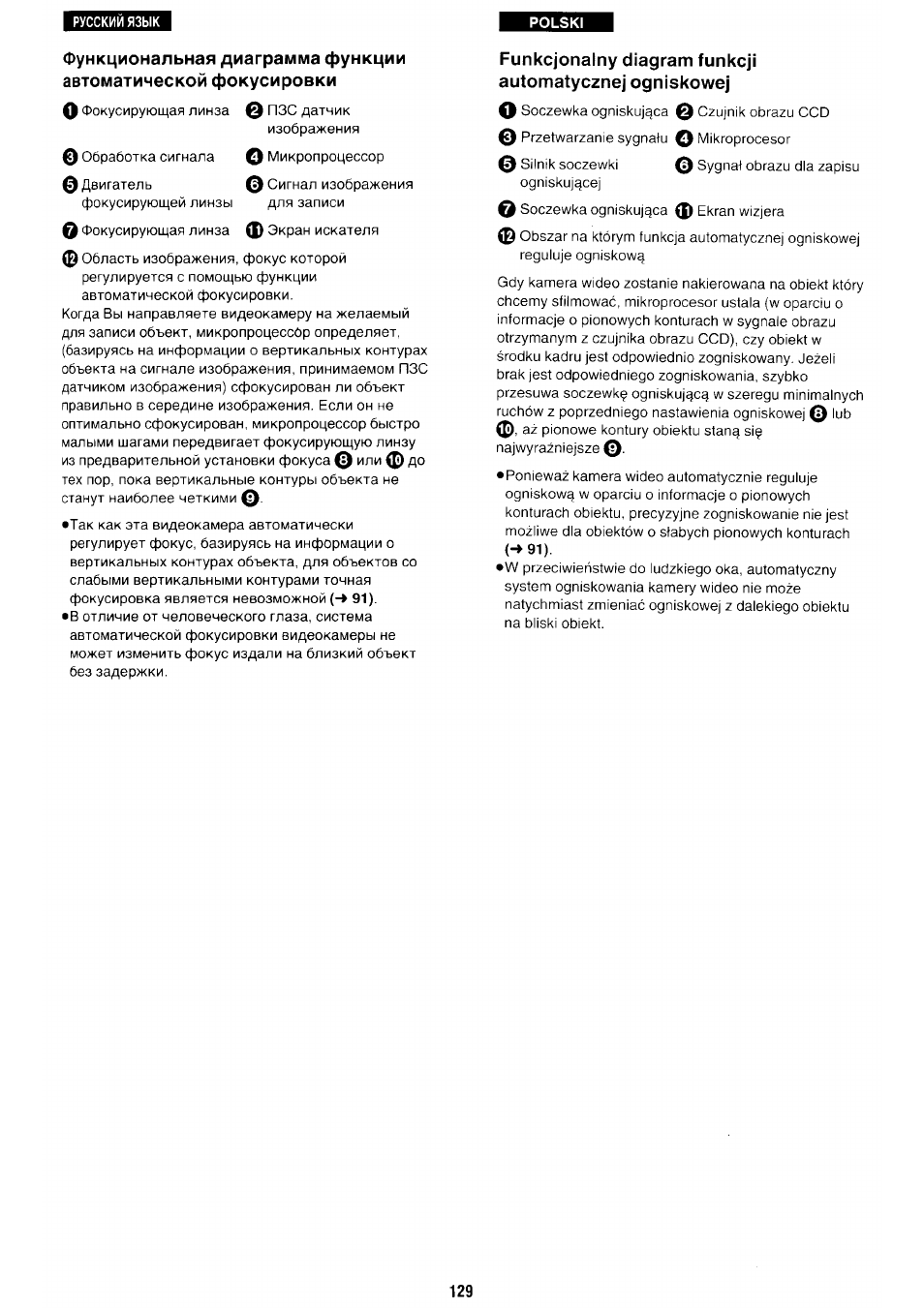 Panasonic NV-RX70EE User Manual | Page 119 / 132
