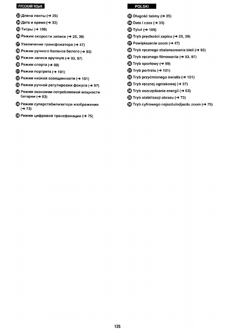 Panasonic NV-RX70EE User Manual | Page 125 / 132