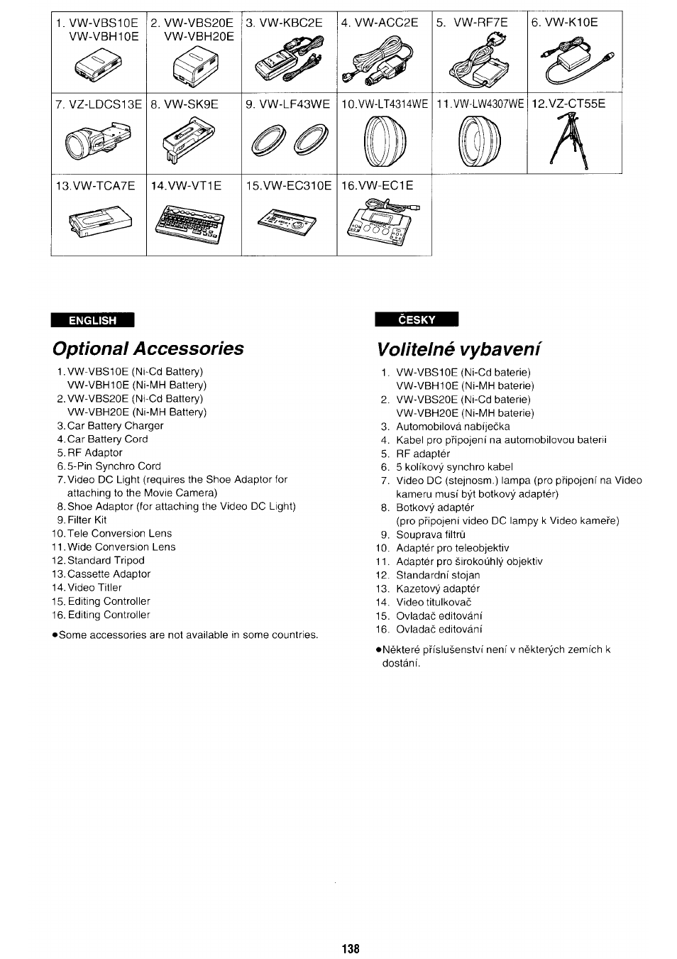 English, Cesky, Optional accessories | Voliteiné vyhavení | Panasonic NV-RX70EE User Manual | Page 128 / 132