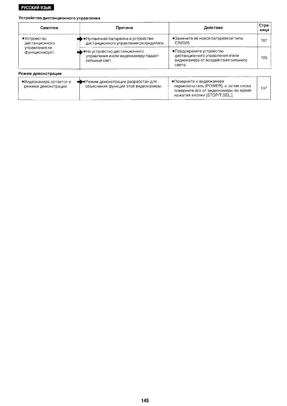 Panasonic NV-RX70EE User Manual | Page 132 / 132