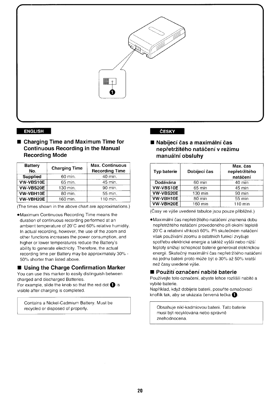 Using the charge confirmation marker, Pouziti oznaceni nabité baterie | Panasonic NV-RX70EE User Manual | Page 17 / 132