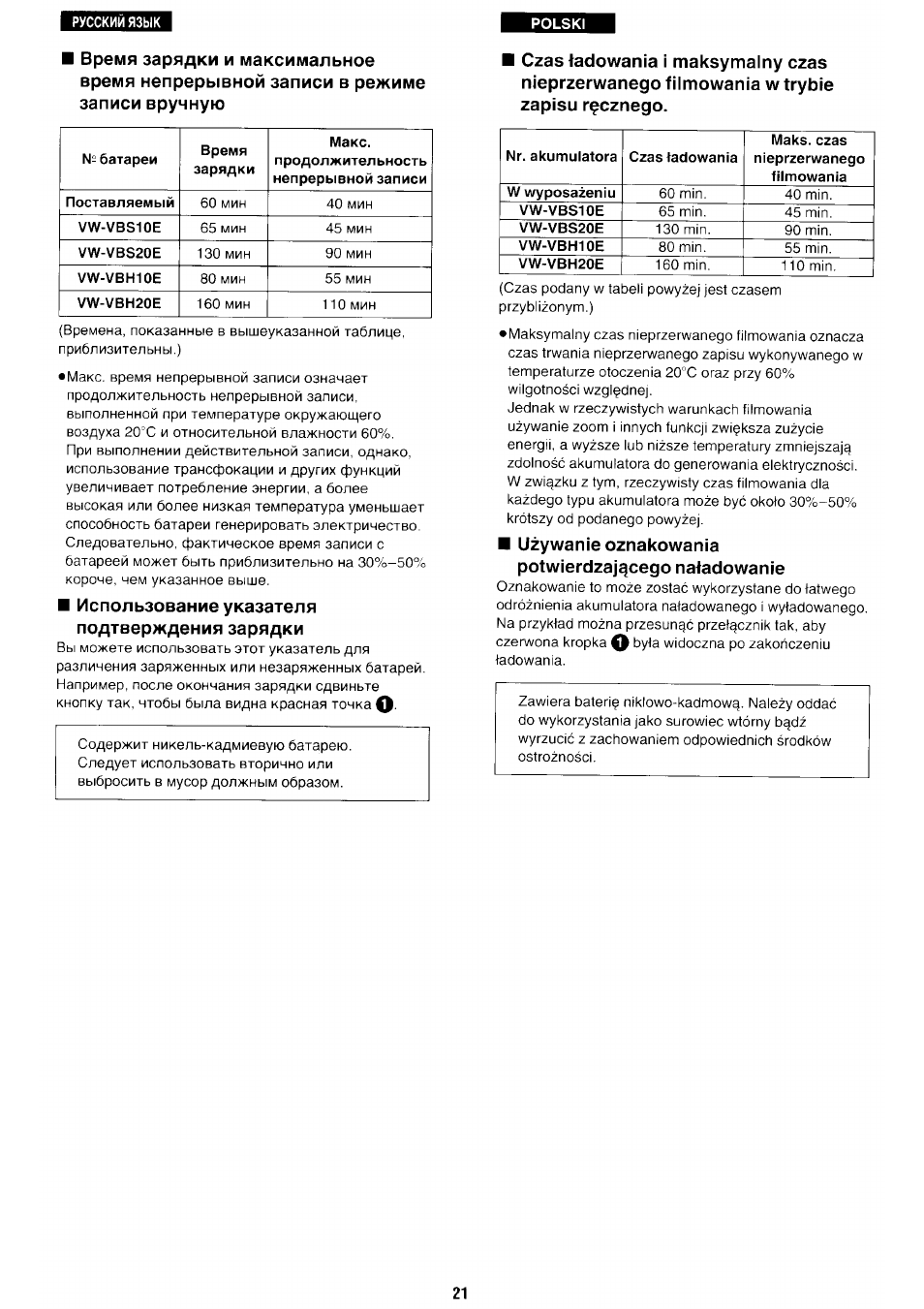 Panasonic NV-RX70EE User Manual | Page 18 / 132
