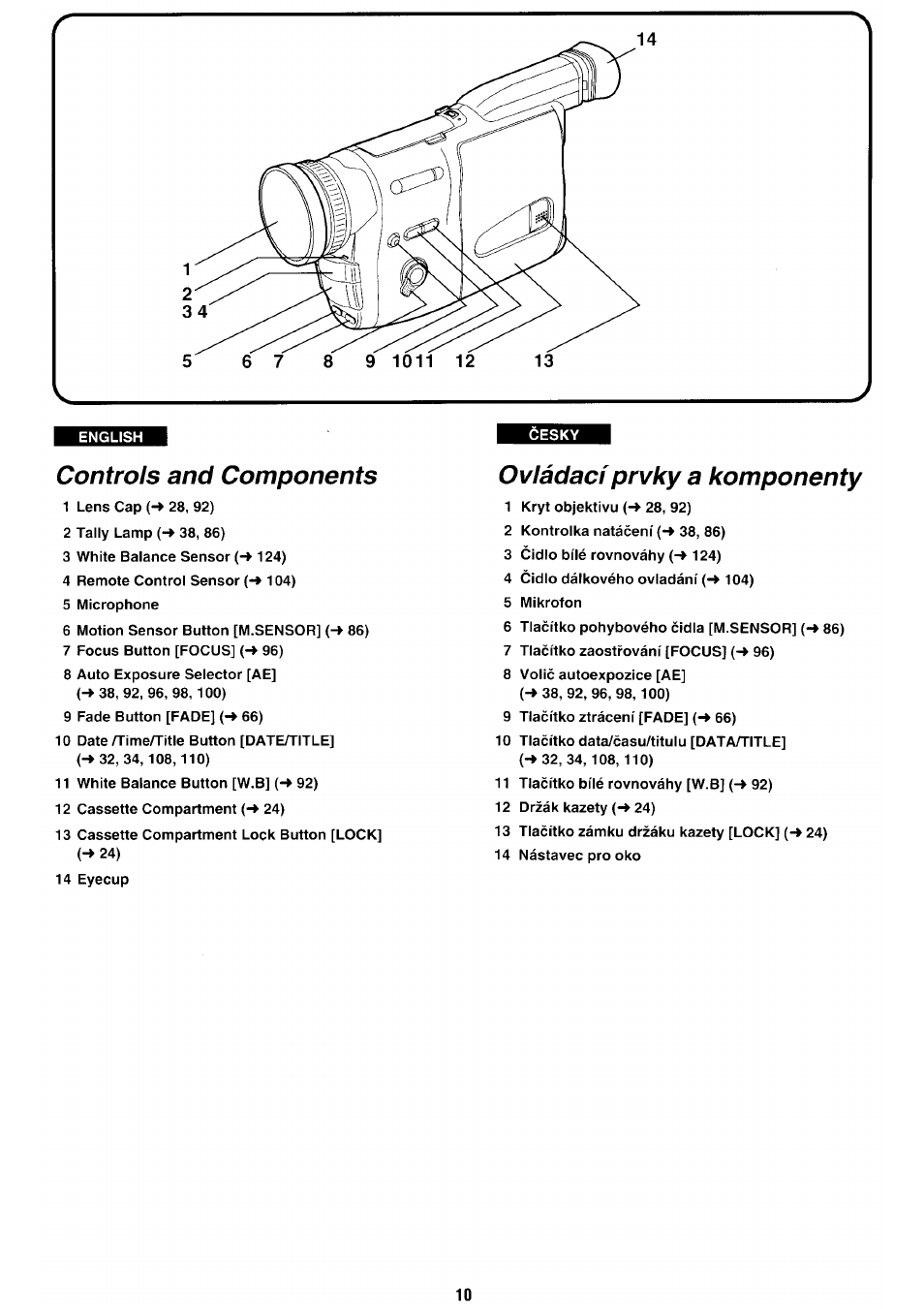 Controls and components, Oviàdacf prvky a komponenty | Panasonic NV-RX70EE User Manual | Page 7 / 132