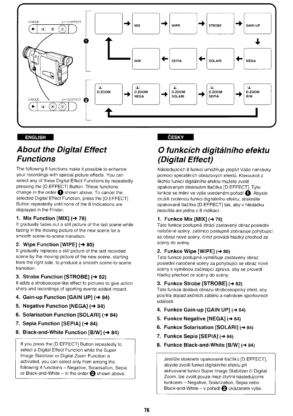 About the digital effect functions, Mix function [mix] (-> 78), Wipe function [wipe] {•¥ 80) | Strobe function [strobe] (-> 82), Gain-up function [gain up] (-» 84), Negative function [nega] (-» 84), Solarisation function [solari] (-♦ 84), Sepia function [sepia] (-► 84), Black-and-white function [b/w] (-> 84), O funkcich digitalniho efektu (digital effect) | Panasonic NV-RX70EE User Manual | Page 73 / 132