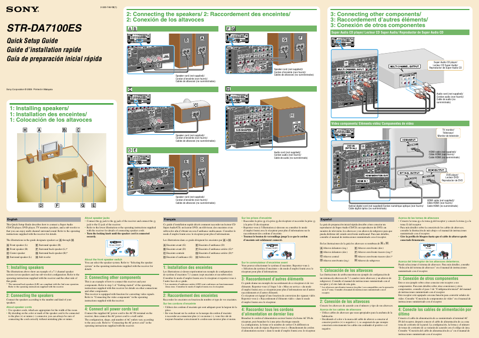 Sony STR-DA7100ES User Manual | 2 pages