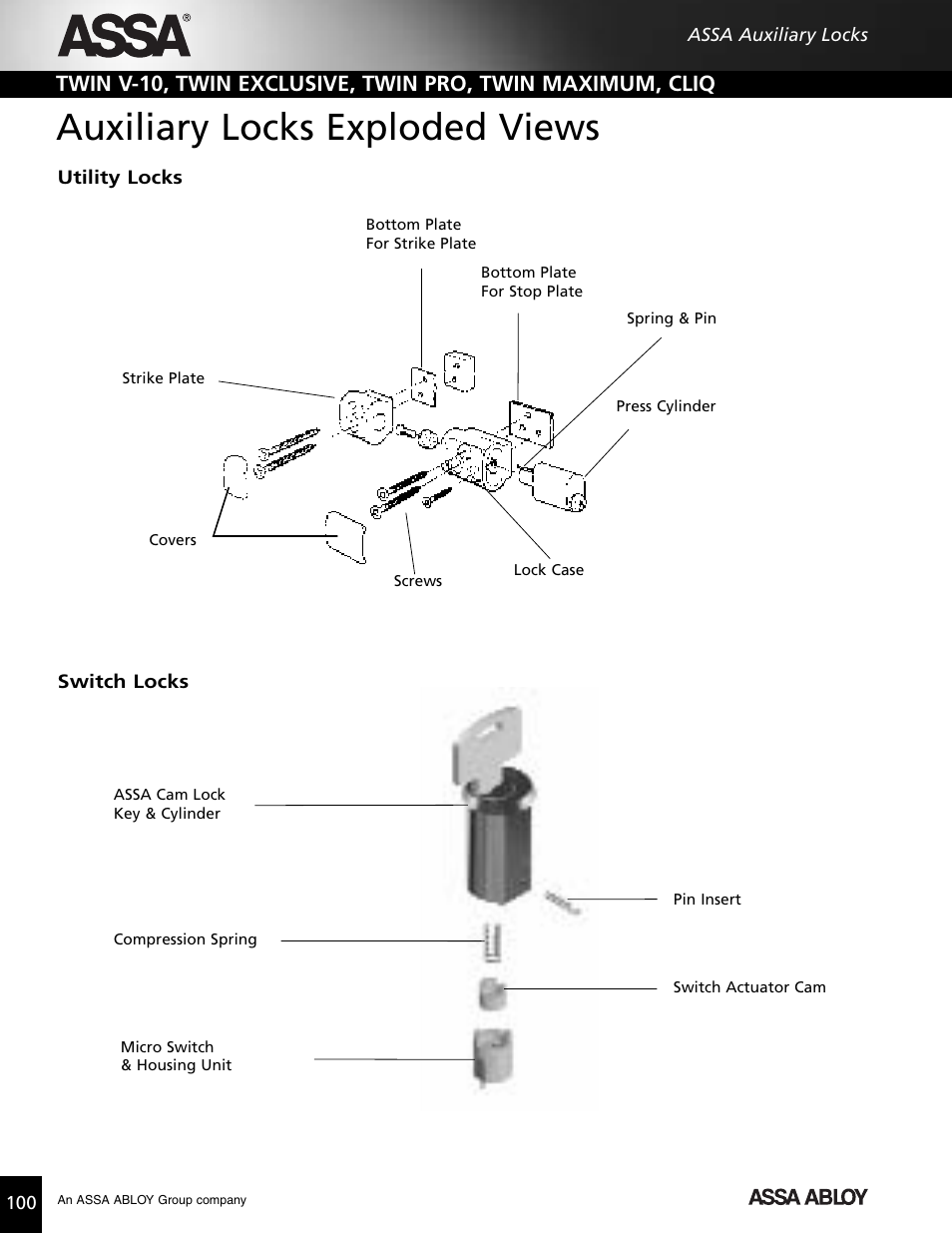 Auxiliary locks exploded views | Assa high security lock User Manual | Page 101 / 146