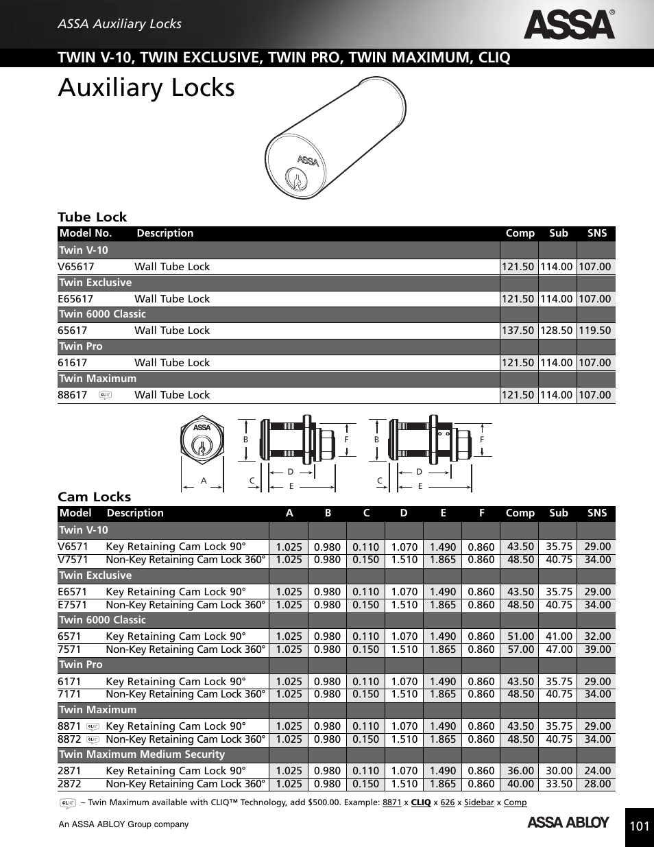 Auxiliary locks, Tube lock, Cam locks | Assa high security lock User Manual | Page 102 / 146