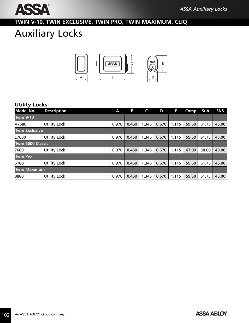 Auxiliary locks, Utility locks | Assa high security lock User Manual | Page 103 / 146