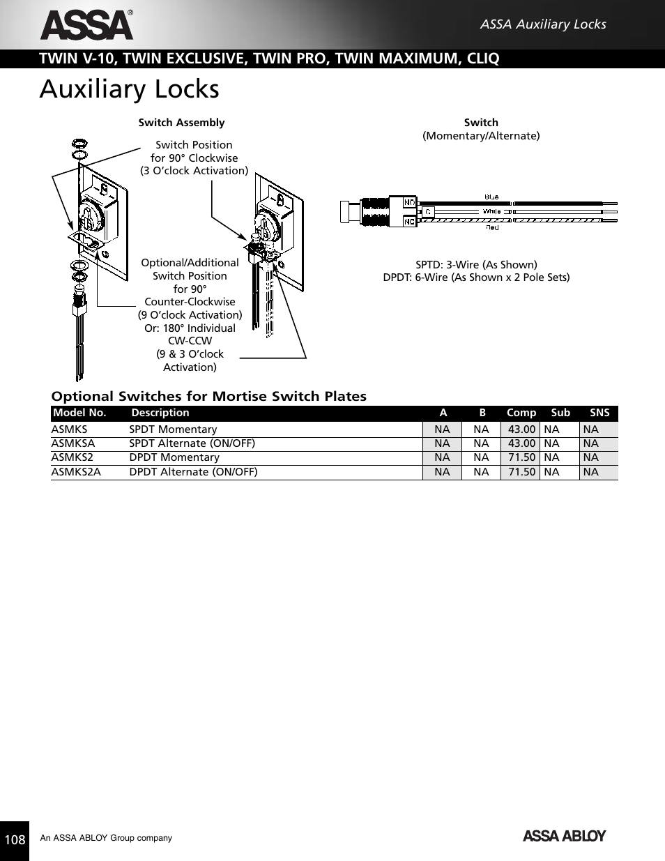 Auxiliary locks | Assa high security lock User Manual | Page 109 / 146
