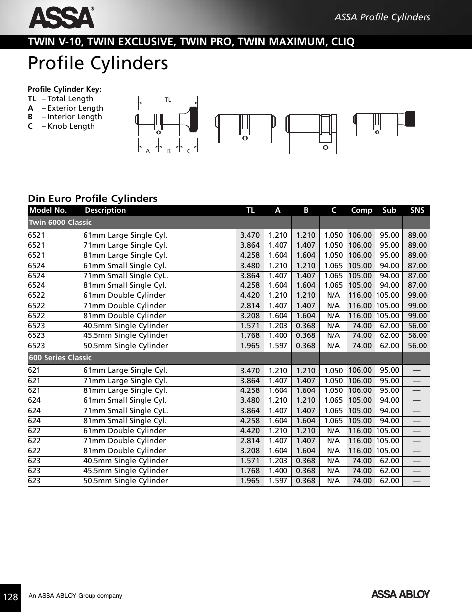 Profile cylinders, Din euro profile cylinders | Assa high security lock User Manual | Page 129 / 146