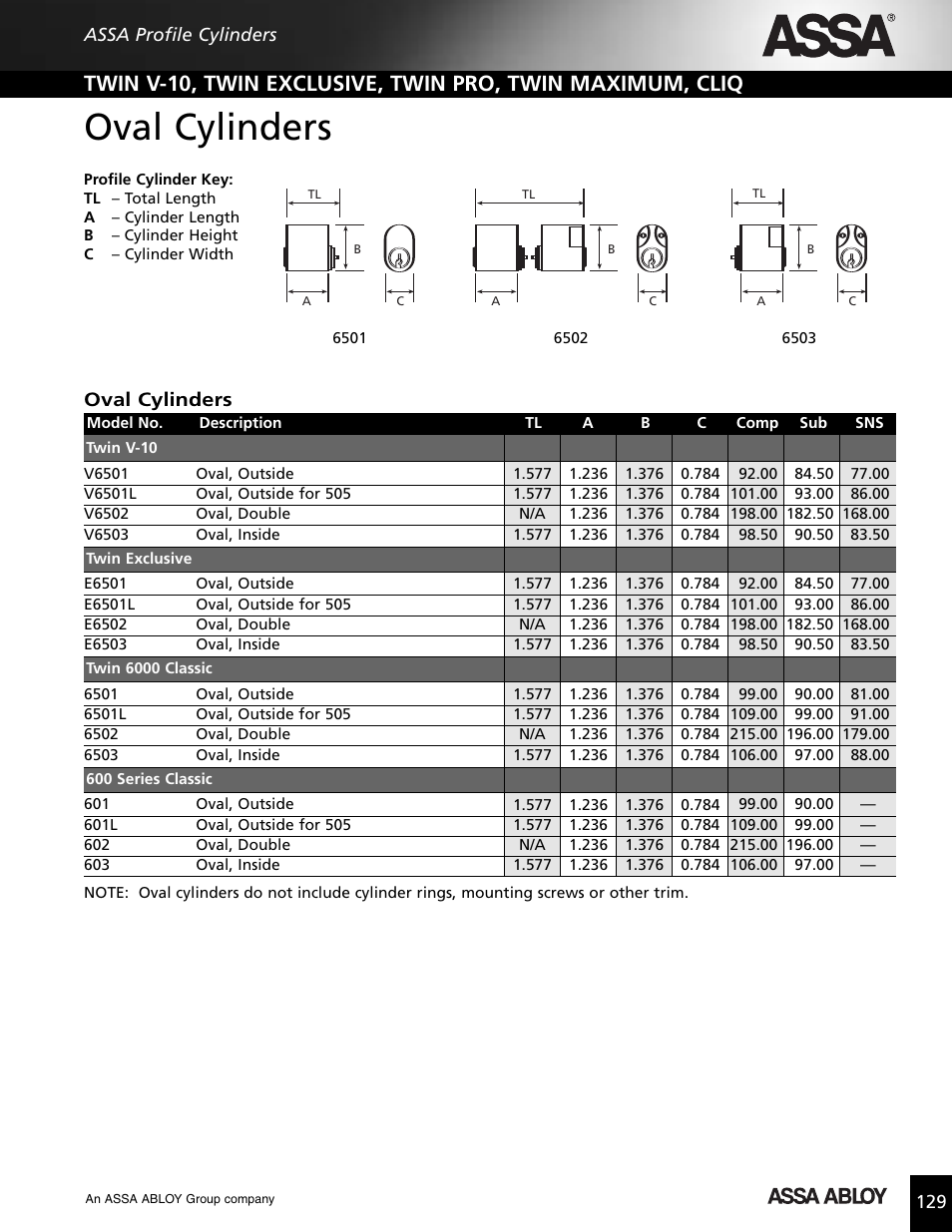 Oval cylinders | Assa high security lock User Manual | Page 130 / 146