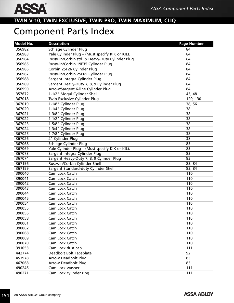 Component parts index | Assa high security lock User Manual | Page 140 / 146