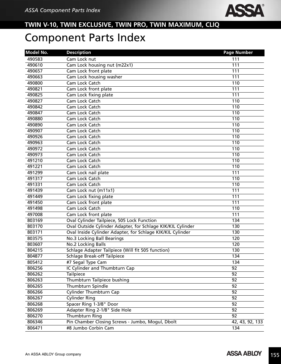 Component parts index | Assa high security lock User Manual | Page 141 / 146