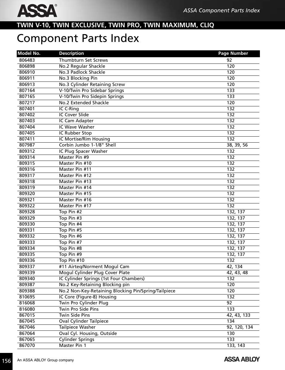 Component parts index | Assa high security lock User Manual | Page 142 / 146