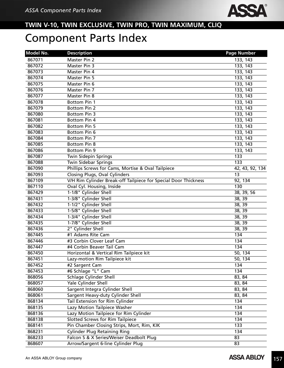 Component parts index | Assa high security lock User Manual | Page 143 / 146