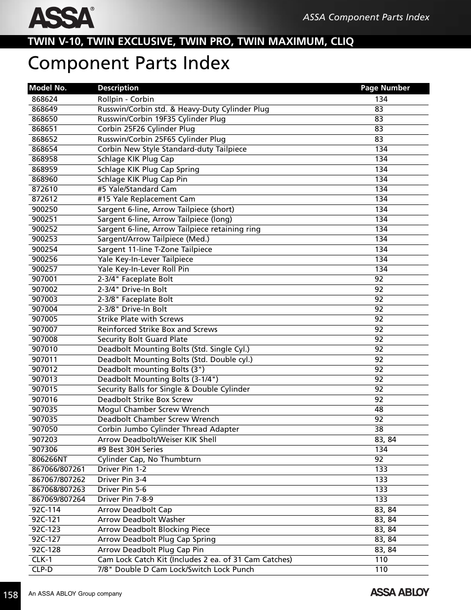 Component parts index | Assa high security lock User Manual | Page 144 / 146