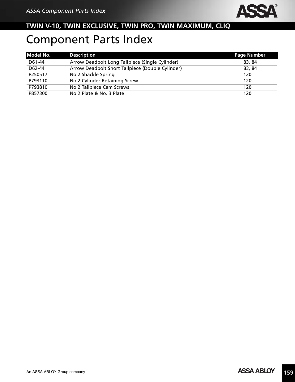 Component parts index | Assa high security lock User Manual | Page 145 / 146