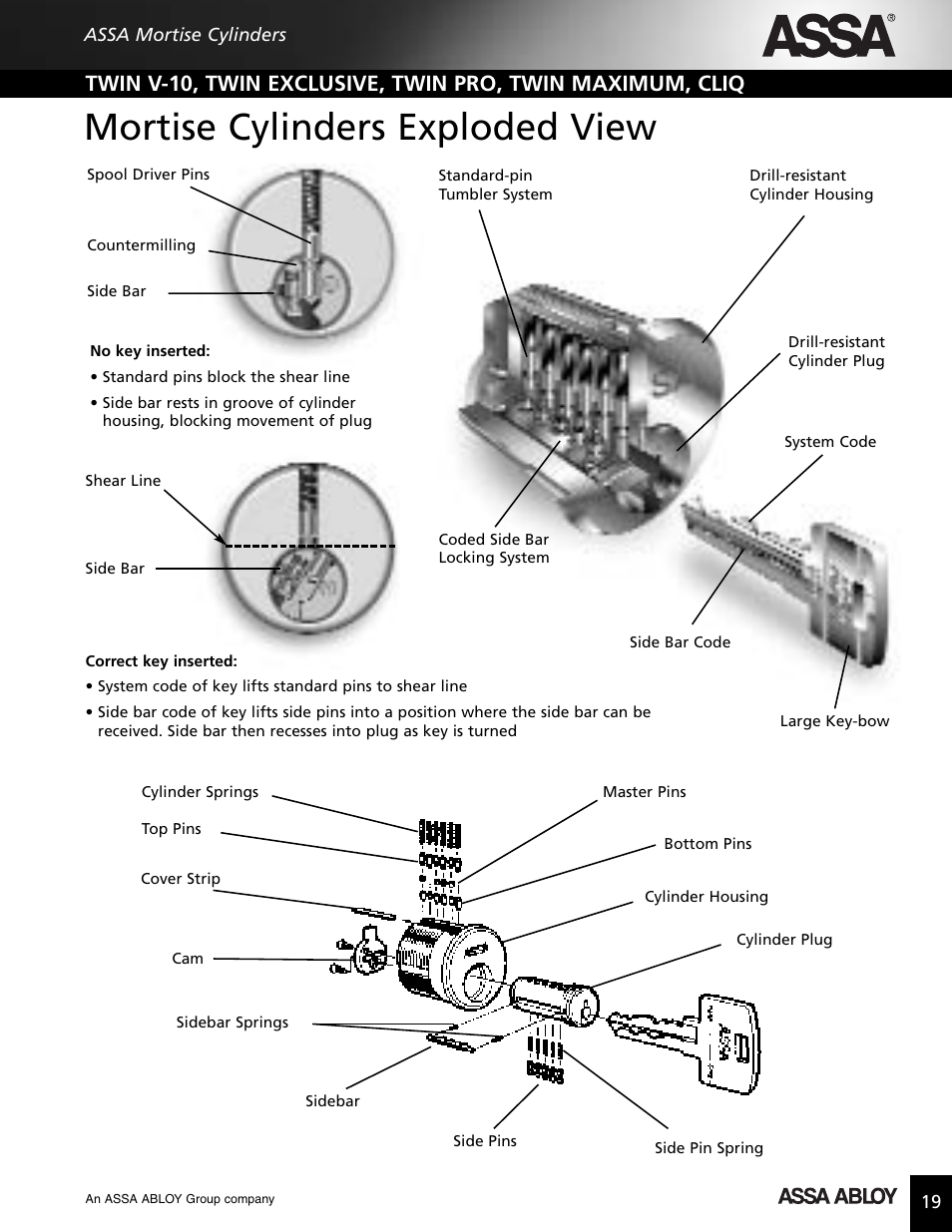 Mortise cylinders exploded view | Assa high security lock User Manual | Page 20 / 146