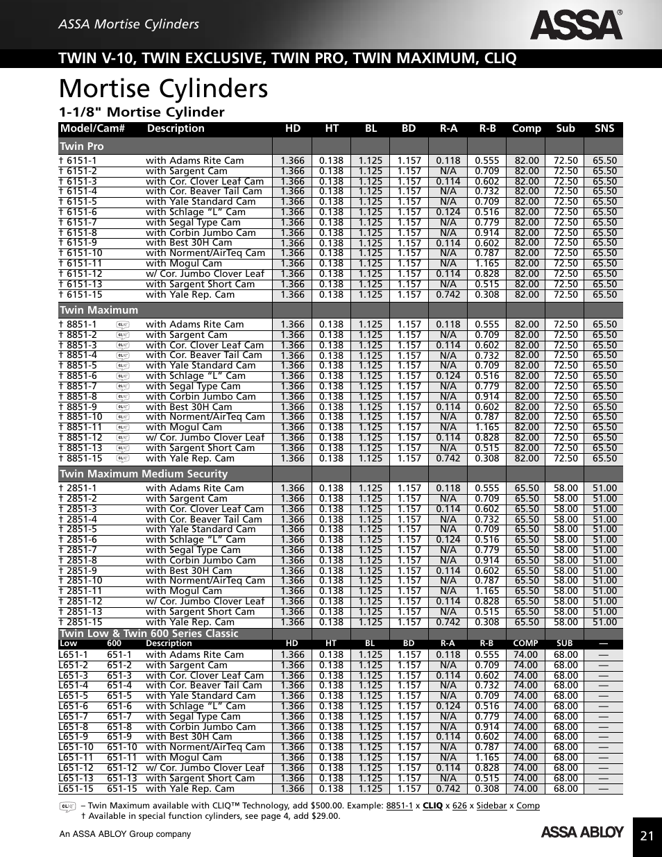 Mortise cylinders, 1/8" mortise cylinder, Assa mortise cylinders | Assa high security lock User Manual | Page 22 / 146