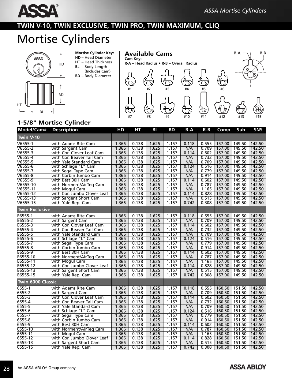 Mortise cylinders, 5/8" mortise cylinder available cams, 28 assa mortise cylinders | Assa high security lock User Manual | Page 29 / 146