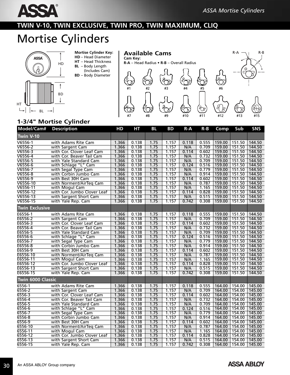 Mortise cylinders, Available cams, 3/4" mortise cylinder | 30 assa mortise cylinders | Assa high security lock User Manual | Page 31 / 146