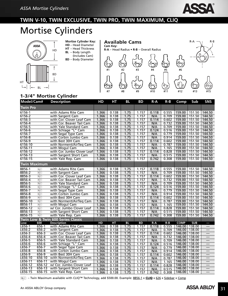 Mortise cylinders, Available cams, 3/4" mortise cylinder | Assa mortise cylinders | Assa high security lock User Manual | Page 32 / 146