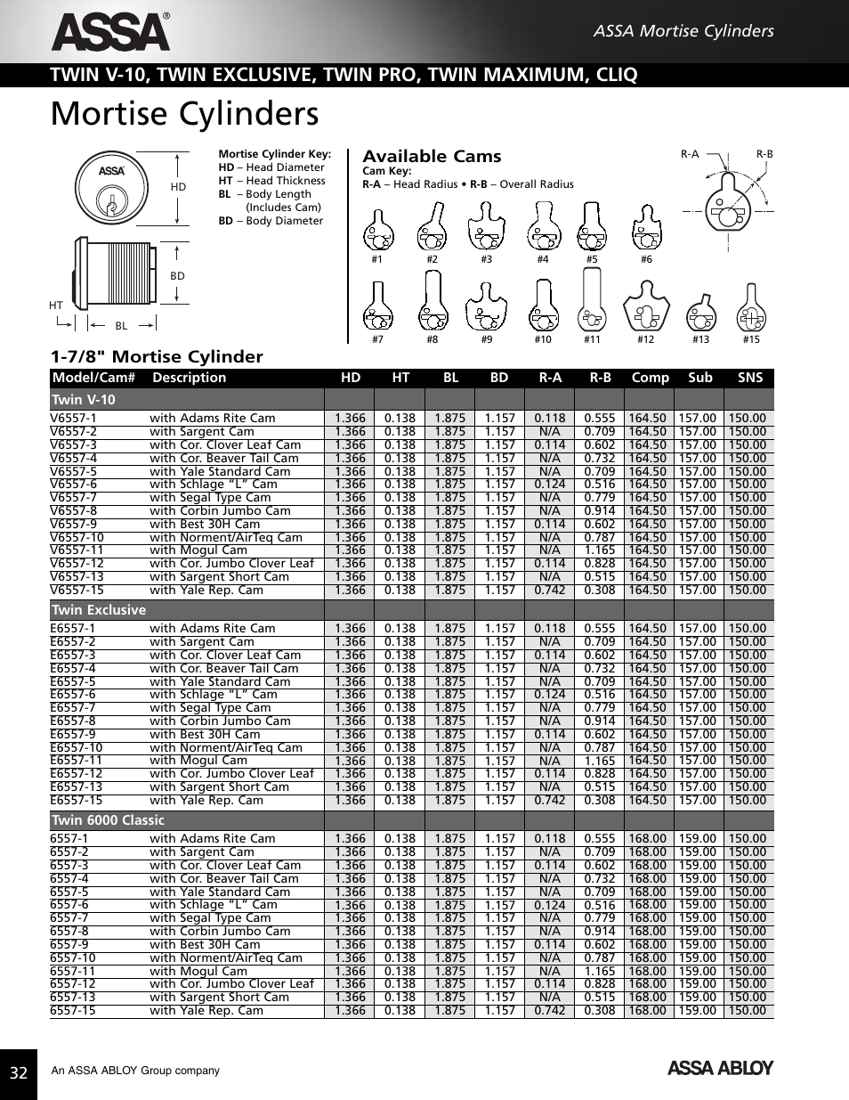 Mortise cylinders, 7/8" mortise cylinder available cams, 32 assa mortise cylinders | Assa high security lock User Manual | Page 33 / 146