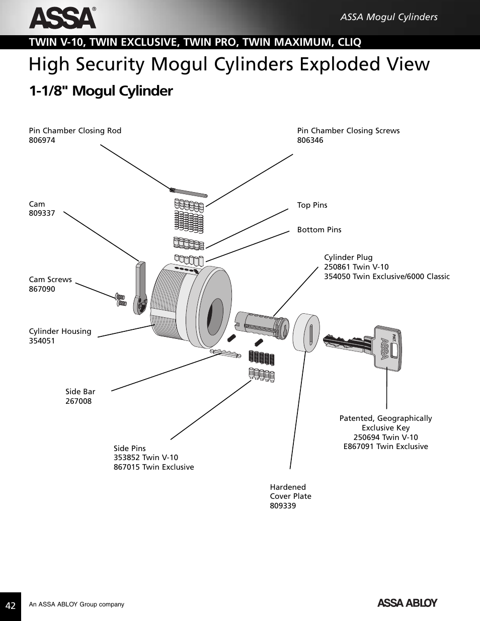 High security mogul cylinders exploded view, 1/8" mogul cylinder | Assa high security lock User Manual | Page 43 / 146