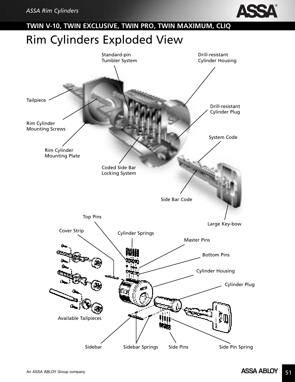 Rim cylinders exploded view | Assa high security lock User Manual | Page 52 / 146