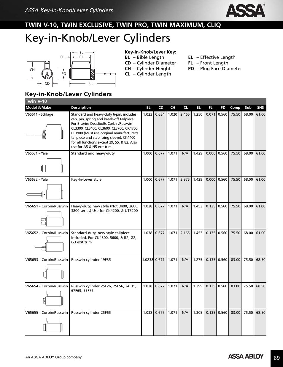 Key-in-knob/lever cylinders, 69 assa key-in-knob/lever cylinders | Assa high security lock User Manual | Page 70 / 146