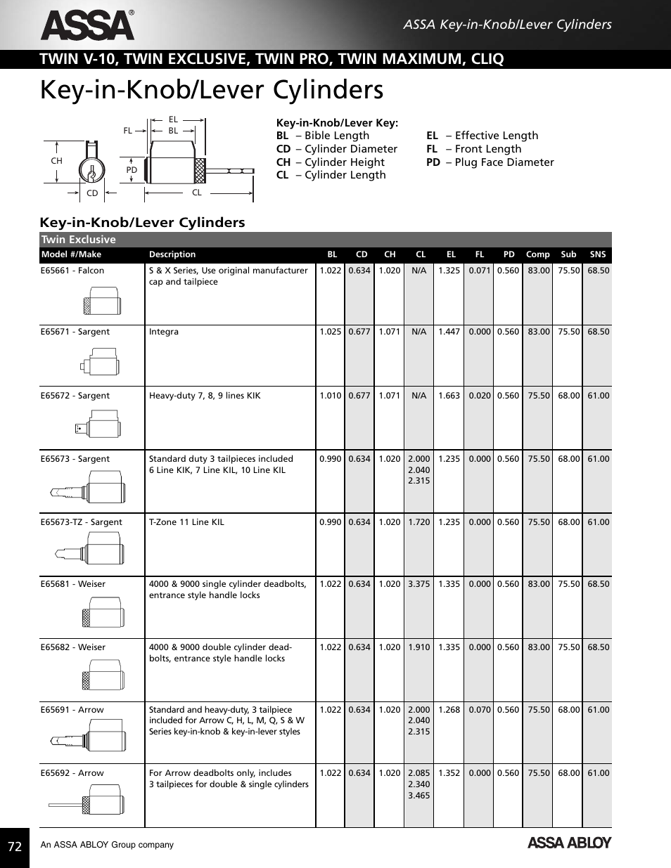 Key-in-knob/lever cylinders, 72 assa key-in-knob/lever cylinders | Assa high security lock User Manual | Page 73 / 146