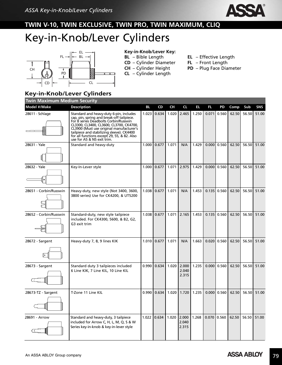 Key-in-knob/lever cylinders, Assa key-in-knob/lever cylinders | Assa high security lock User Manual | Page 80 / 146