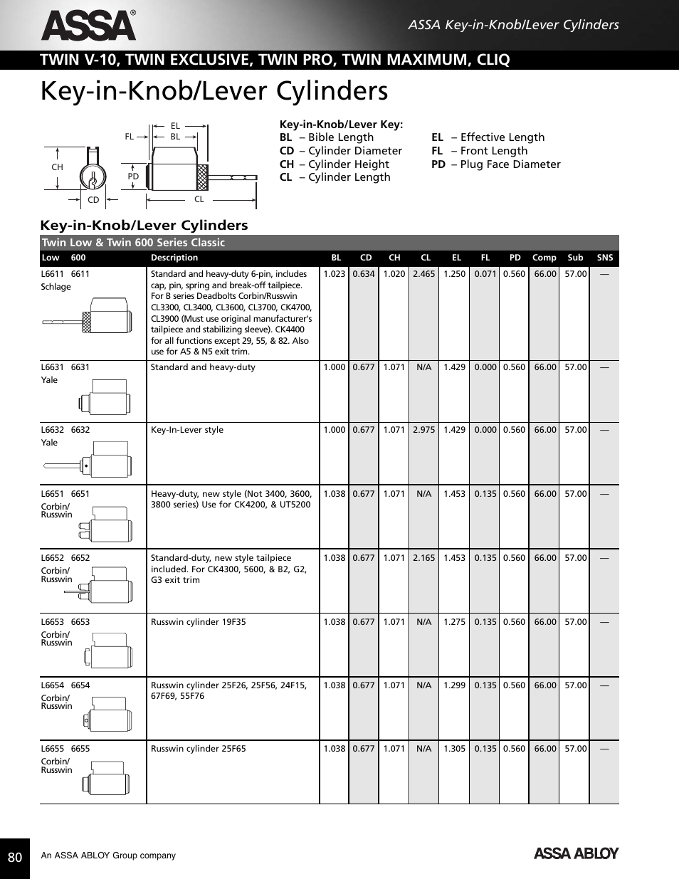 Key-in-knob/lever cylinders, 80 assa key-in-knob/lever cylinders | Assa high security lock User Manual | Page 81 / 146