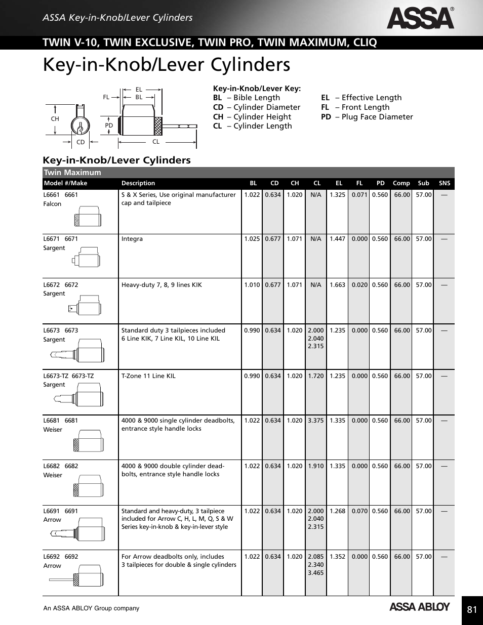 Key-in-knob/lever cylinders, Assa key-in-knob/lever cylinders | Assa high security lock User Manual | Page 82 / 146