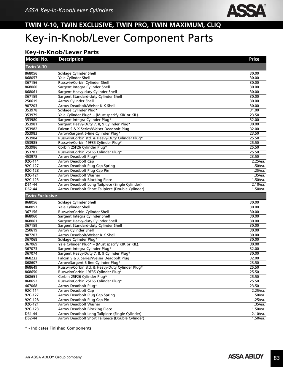 Key-in-knob/lever component parts, Key-in-knob/lever parts, 83 assa key-in-knob/lever cylinders | Assa high security lock User Manual | Page 84 / 146