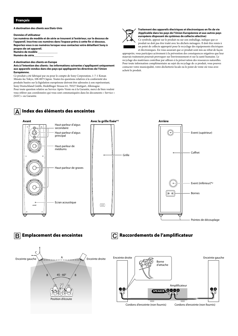 Index des éléments des enceintes, Emplacement des enceintes, Raccordements de l’amplificateur | Sony SS-NA2ES User Manual | Page 4 / 8