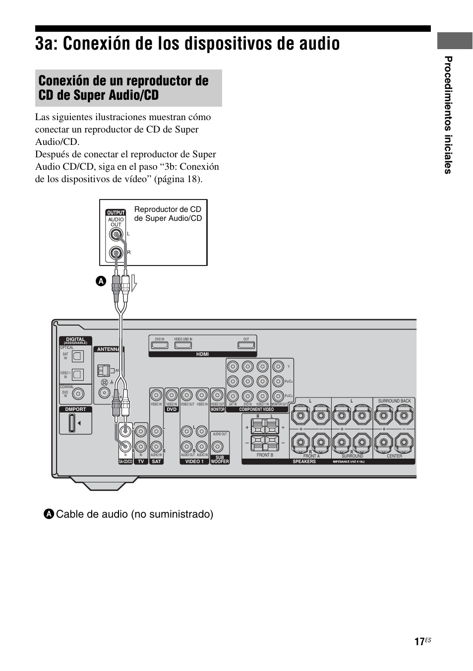 3a: conexión de los dispositivos de audio, 3a: conexión de los dispositivos de, Audio | Conexión de un reproductor de cd de super audio/cd, Acable de audio (no suministrado), Proce dim ient os in icia les, Reproductor de cd de super audio/cd | Sony STR-DG710 User Manual | Page 17 / 84