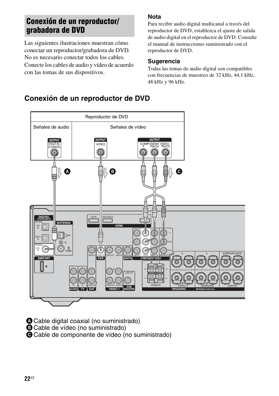 A 22, 24, Conexión de un reproductor/ grabadora de dvd, Conexión de un reproductor de dvd | Sugerencia, Reproductor de dvd, Señales de audio señales de vídeo | Sony STR-DG710 User Manual | Page 22 / 84