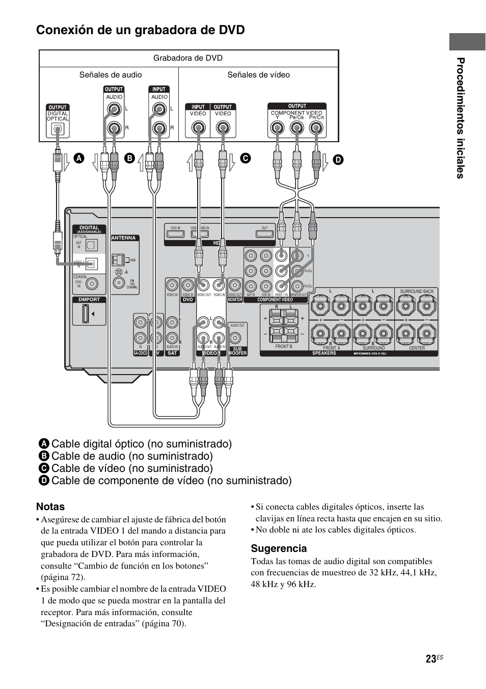 Conexión de un grabadora de dvd, Proce dim ient os in icia les, Notas | Sugerencia | Sony STR-DG710 User Manual | Page 23 / 84