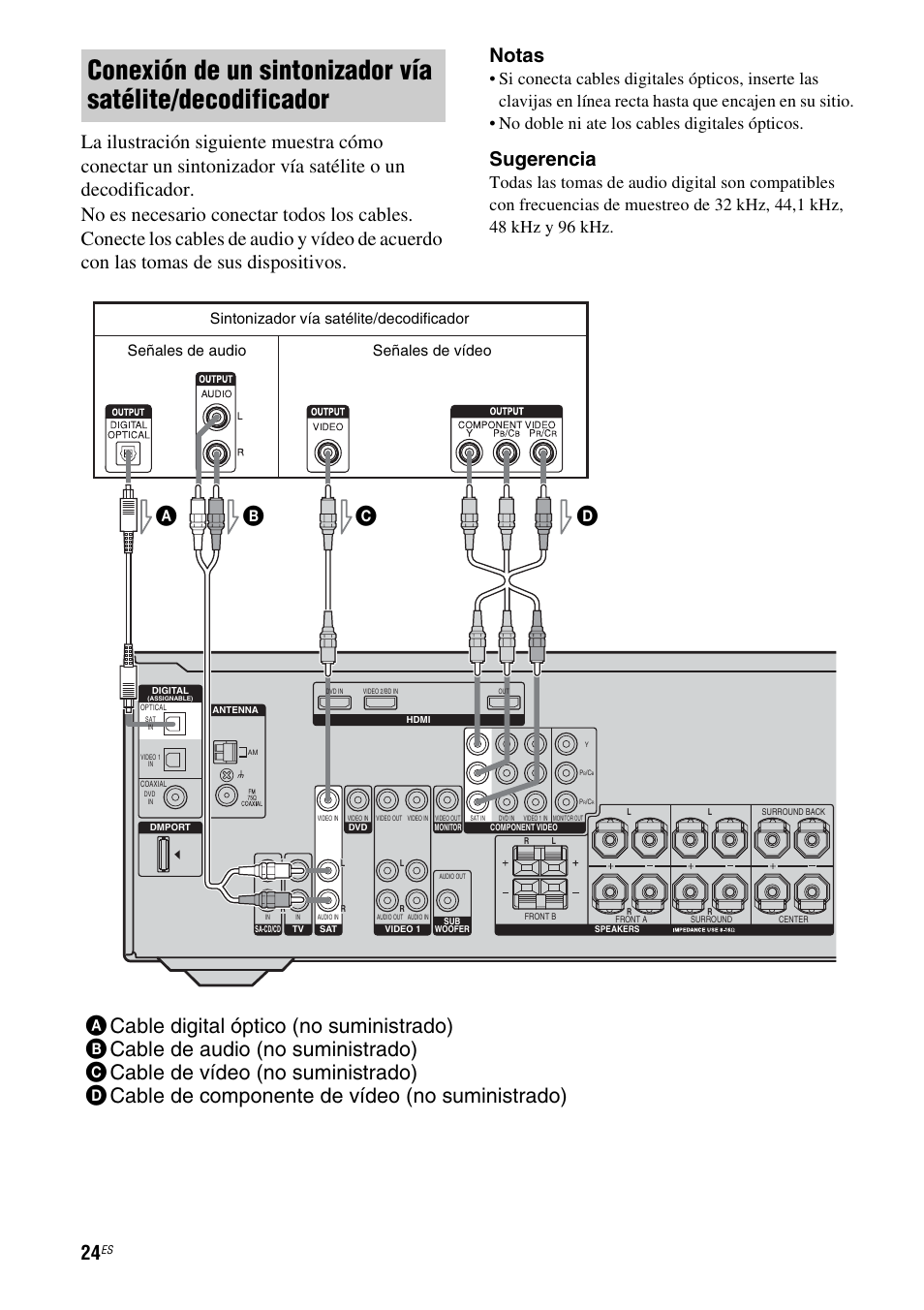 Sugerencia, Sintonizador vía satélite/decodificador, Señales de audio señales de vídeo | Sony STR-DG710 User Manual | Page 24 / 84