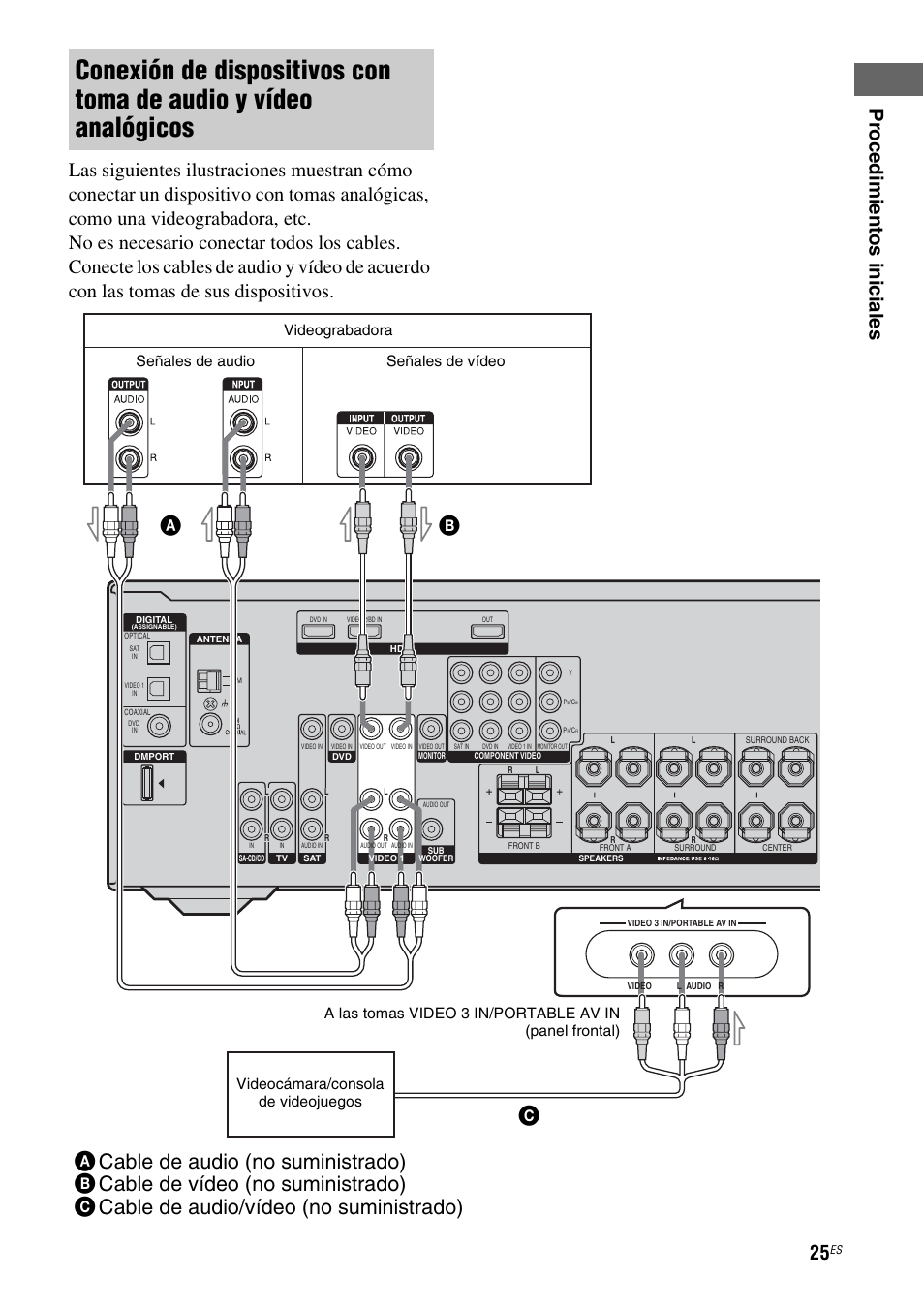 A 25, Videograbadora | Sony STR-DG710 User Manual | Page 25 / 84