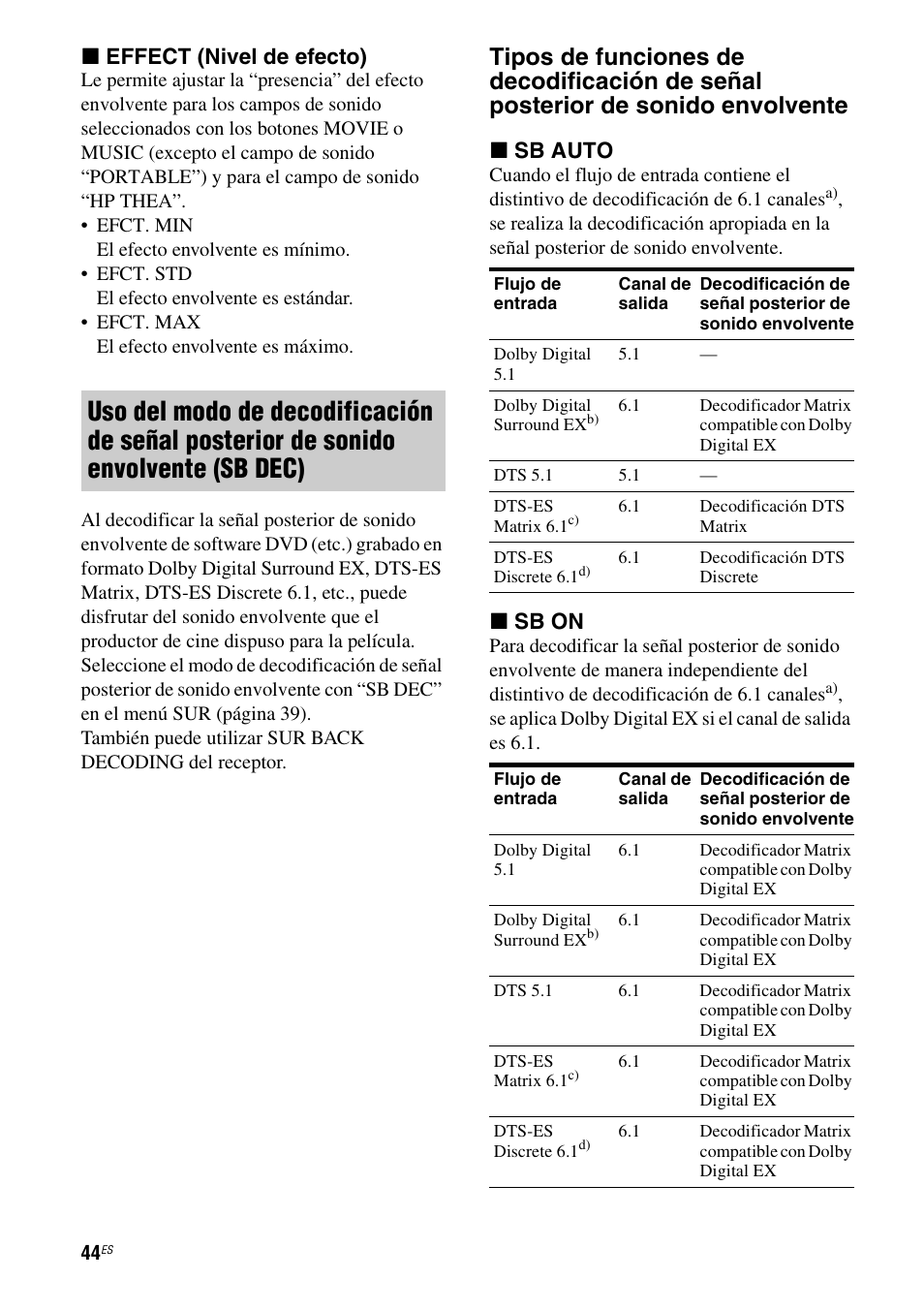 X effect (nivel de efecto), X sb auto, X sb on | Sony STR-DG710 User Manual | Page 44 / 84