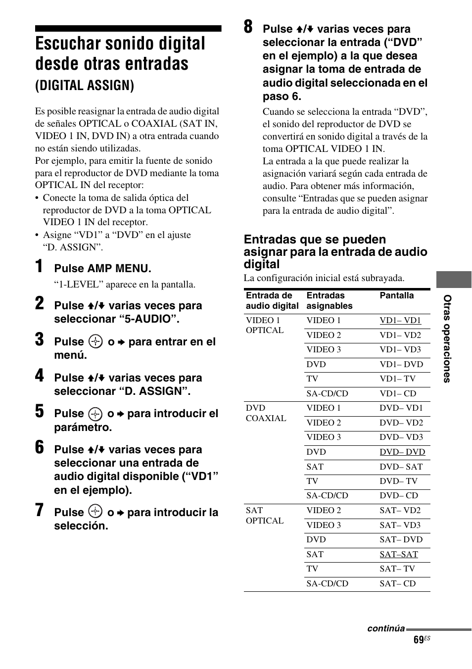 Escuchar sonido digital desde otras, Entradas (digital assign), Escuchar sonido digital desde otras entradas | Digital assign) | Sony STR-DG710 User Manual | Page 69 / 84